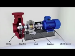 Центробежный насос для слизистой воды из грязного песка 380-480в Производство целлюлозы